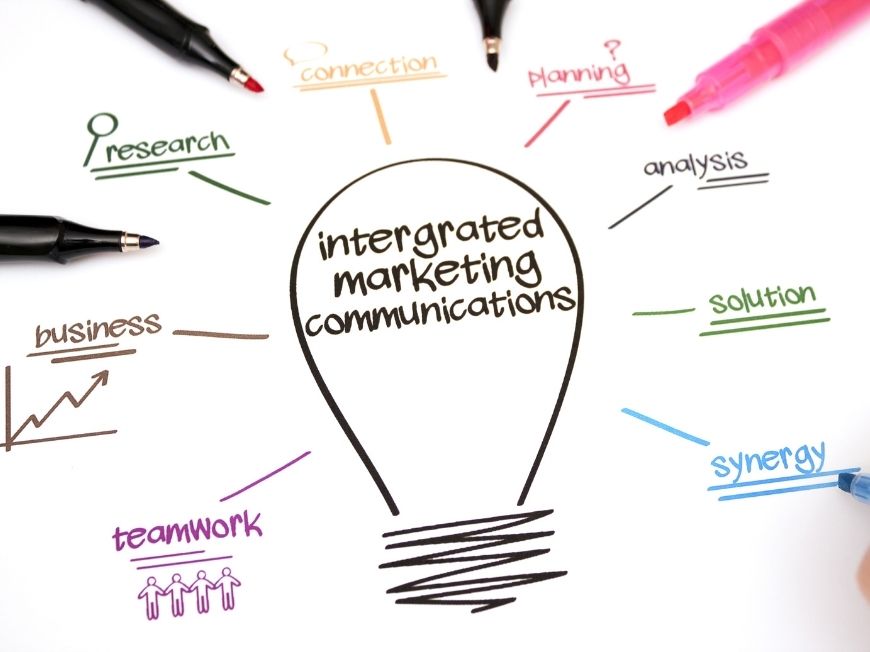 Understanding Integrated Marketing Communications: A Comprehensive Overview