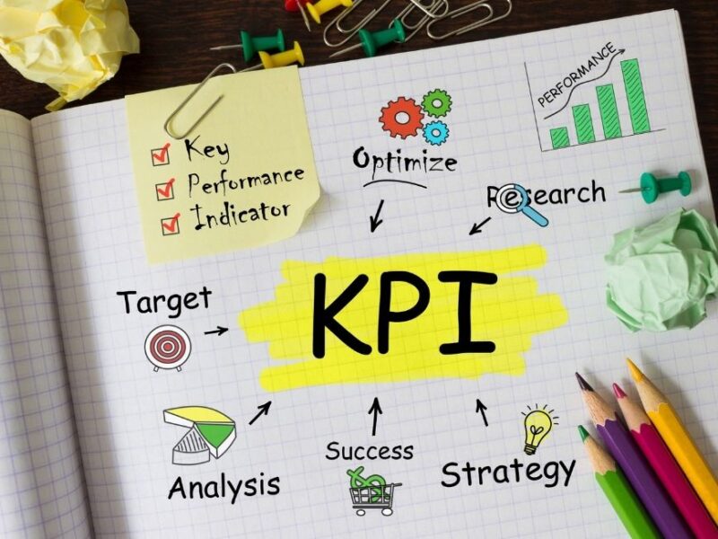 Key Performance Indicators, Marketyra