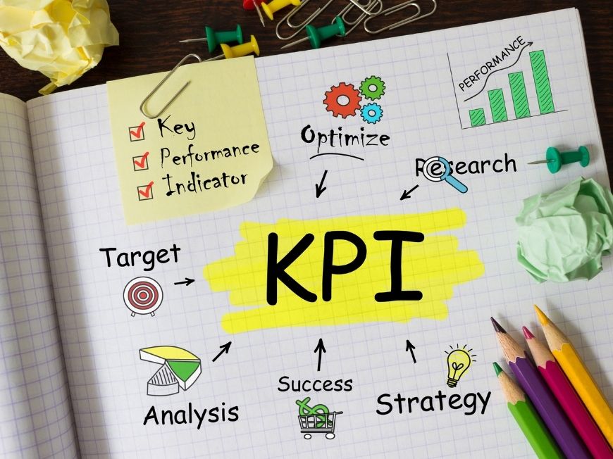 Understanding KPIs: What Is a Key Performance Indicators?