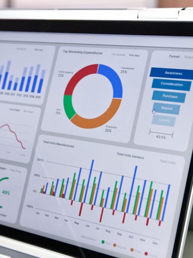 Crack the Code: Essential Google Analytics Reports Explained