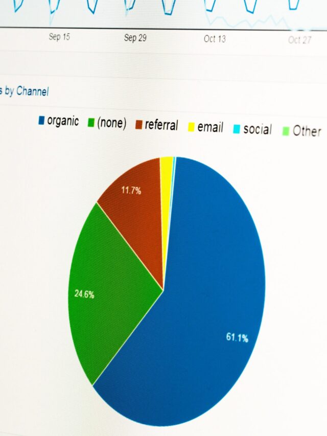 What is Google Analytics & Why Every Website Needs It!